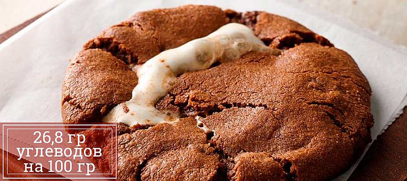 Шоколадное печенье с маршмеллоу. РЕЦЕПТ БЕЗ САХАРА