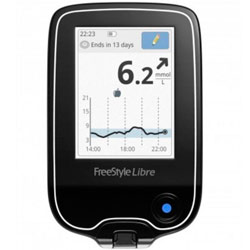 Контроль диабета: обзор цифровых инструментов
