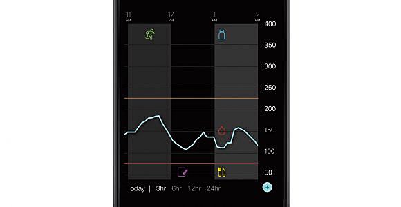 Инновационная мобильная система мониторинга уровня глюкозы от Medtronic