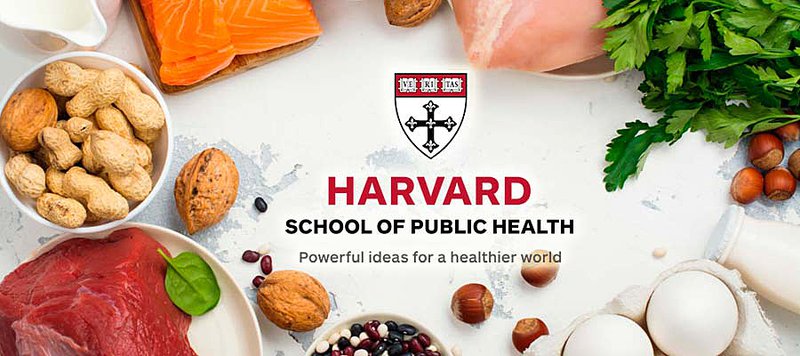 Как выглядит тарелка здорового питания по мнению Гарварда?